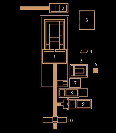 Dendera Temple Complex Architecture Layout -Trips in Egypt