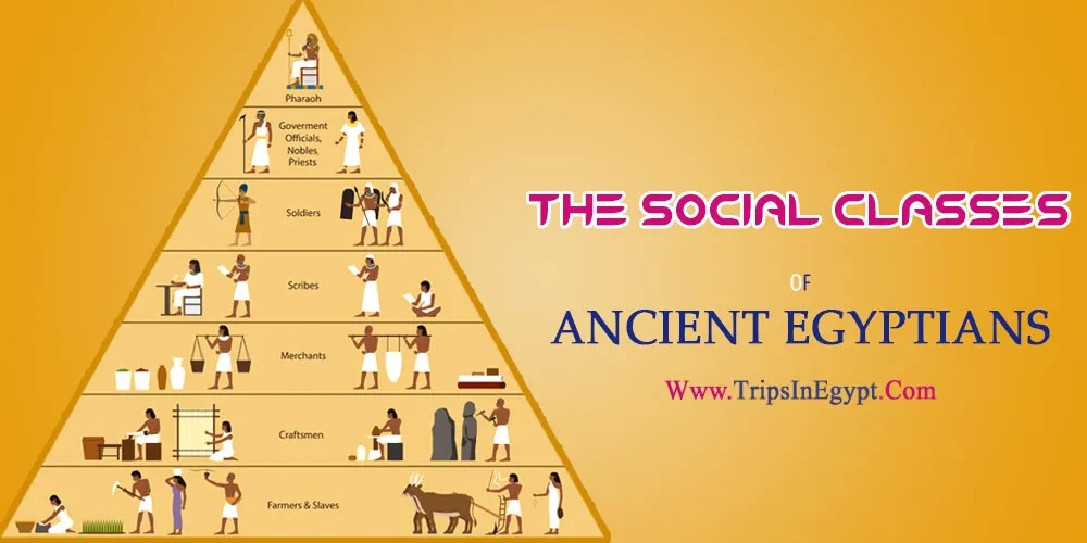 The Social Classes in Ancient Egypt The Social Classes in Ancient Egypt - The Daily Life of Ancient Egyptian - Trips in Egypt
