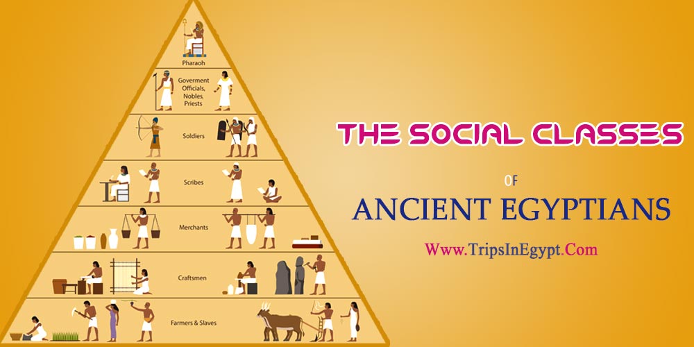 Daily life in ancient egypt ancient egyptian life the life in 
