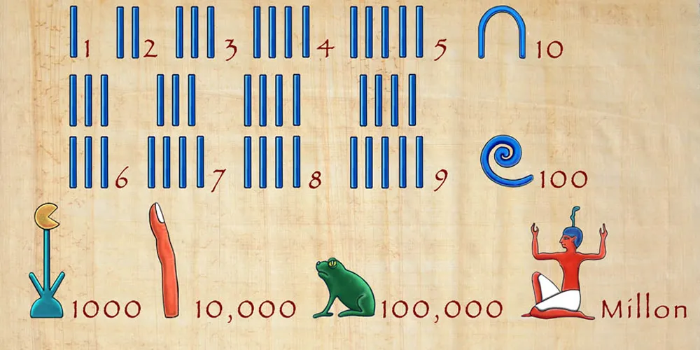 Ancient Egyptian Inventions and Technology - Egyptian Inventions Timeline